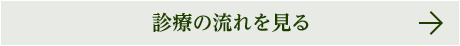 診療の流れを見る